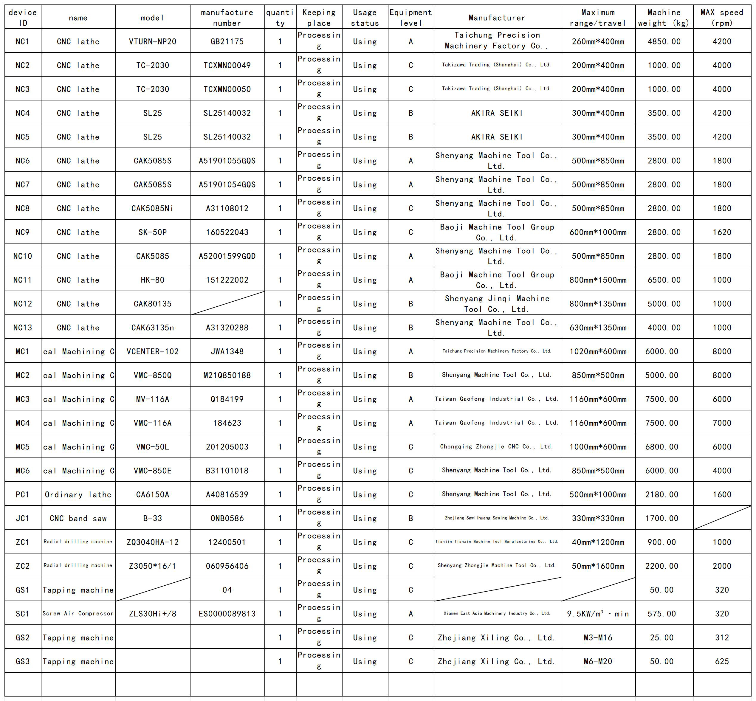 设备清单_-Equipment-schedule.jpg