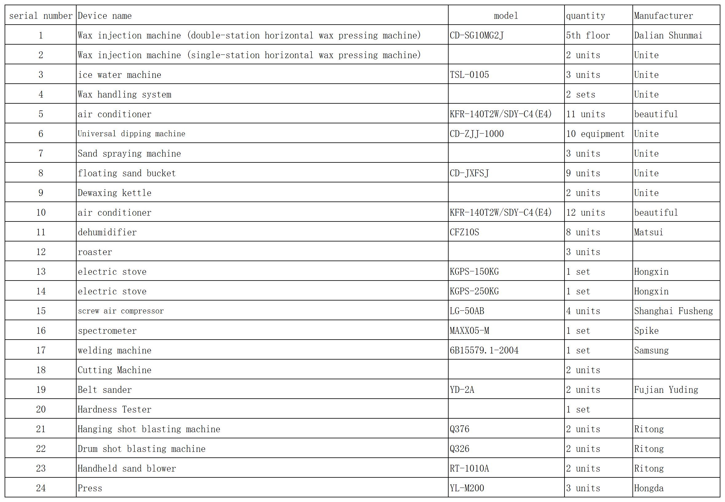 设备清单_ Sheet1.jpg